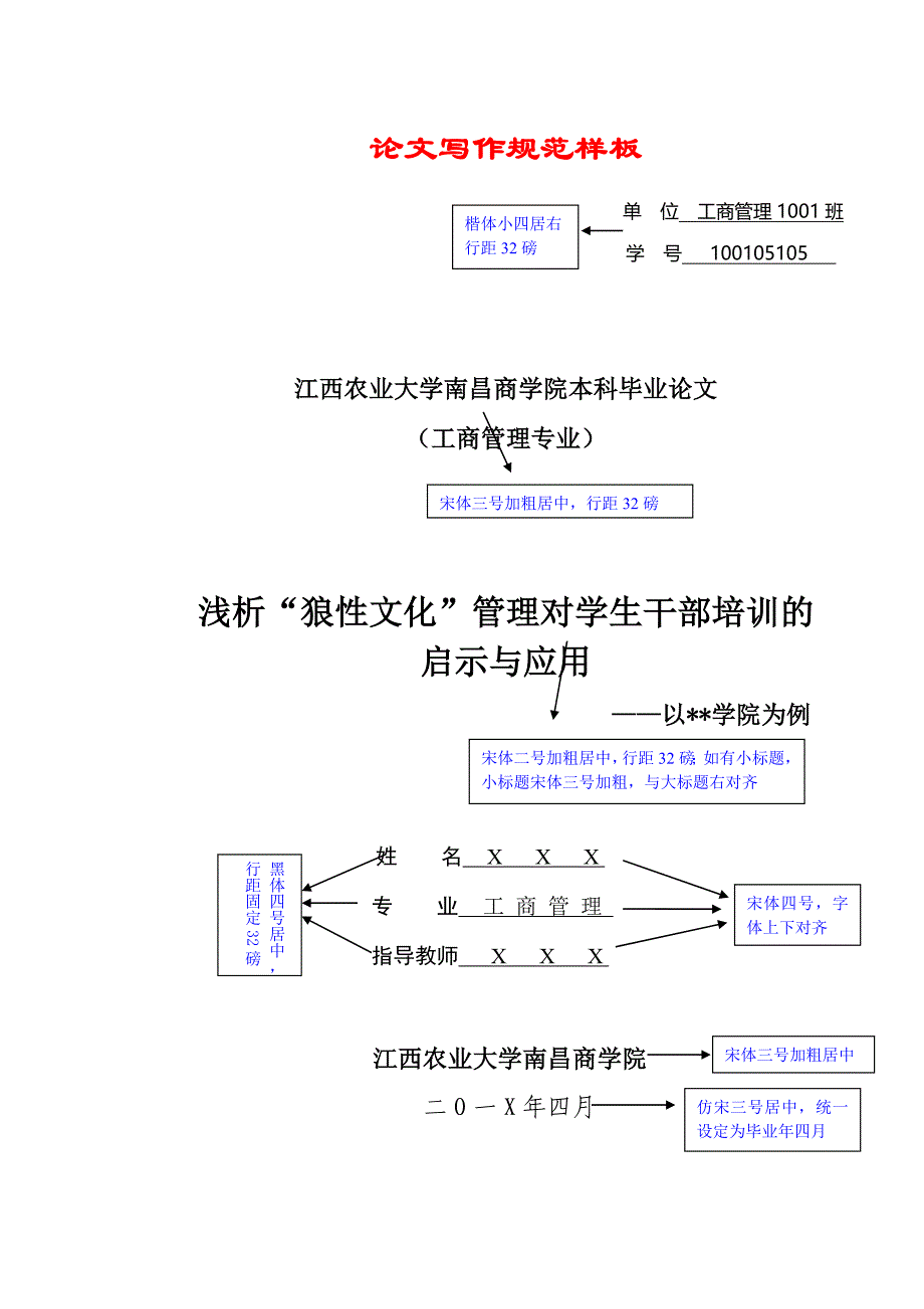 江西农业大学南昌商学院管理系本科毕业论文格式要求_第1页