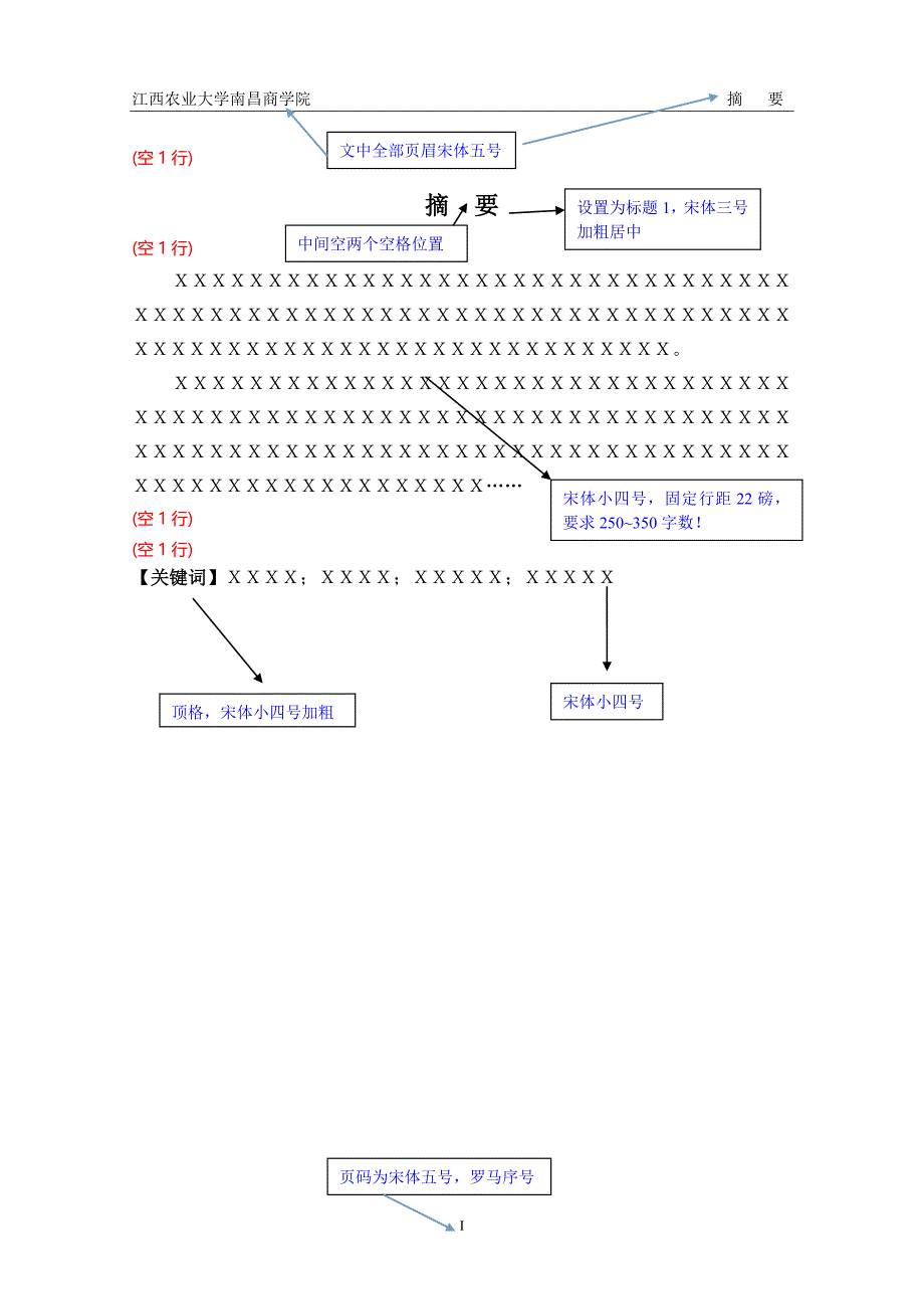 江西农业大学南昌商学院管理系本科毕业论文格式要求_第3页