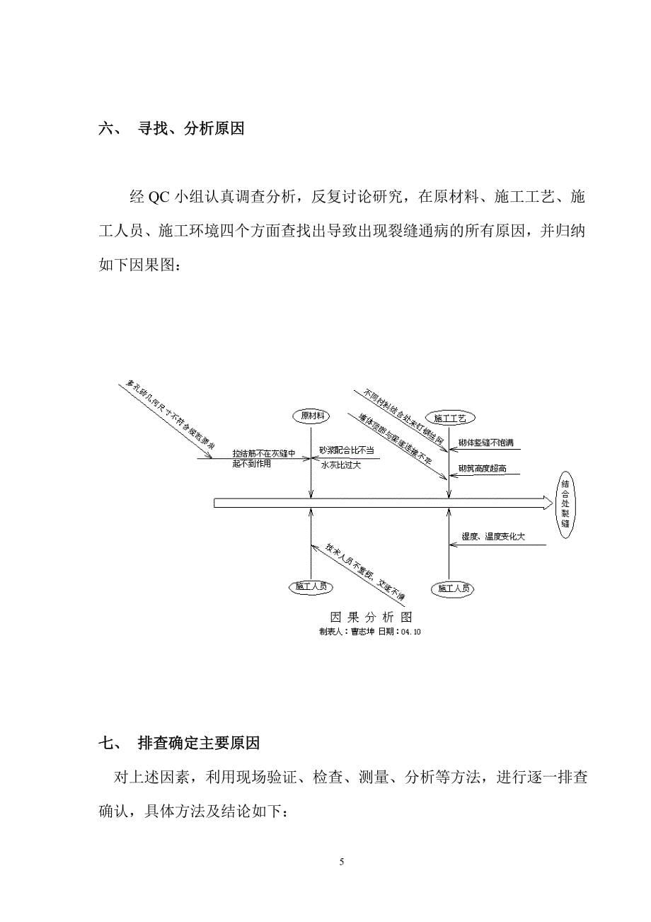 qc小组攻克裂缝的通病(米尼帕)_第5页