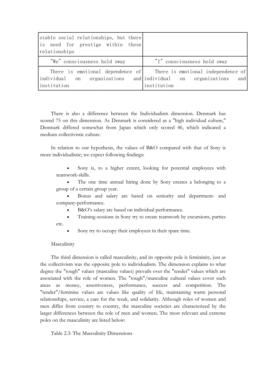 索尼文化研究_第3页