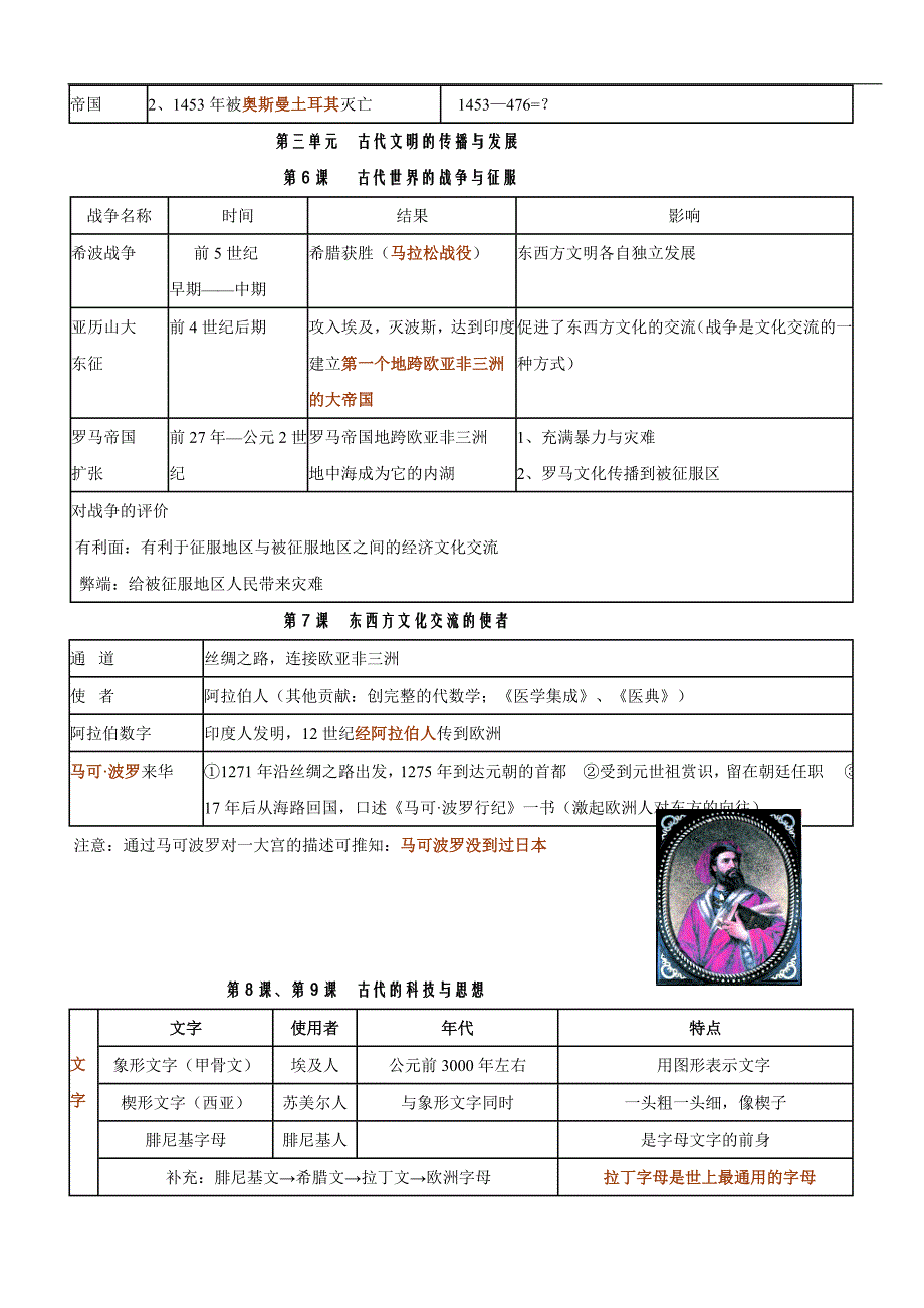 八年级历史上学期世界历史上册复习提纲_第4页