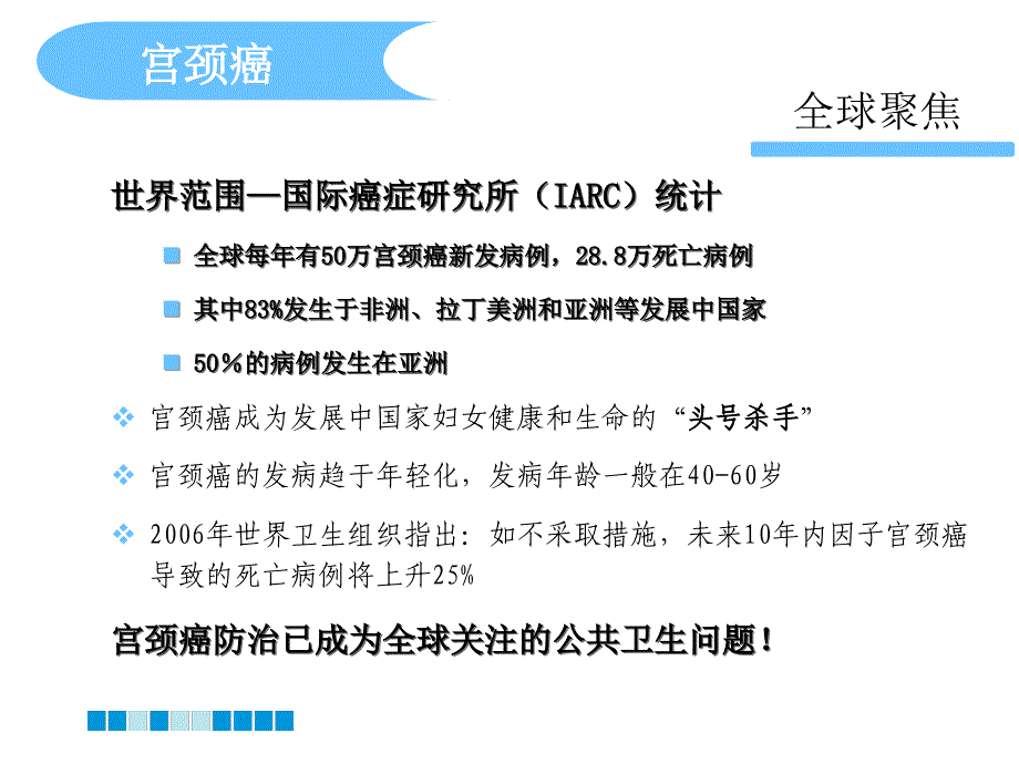 HPV分型在宫颈癌检测中的意义_第2页