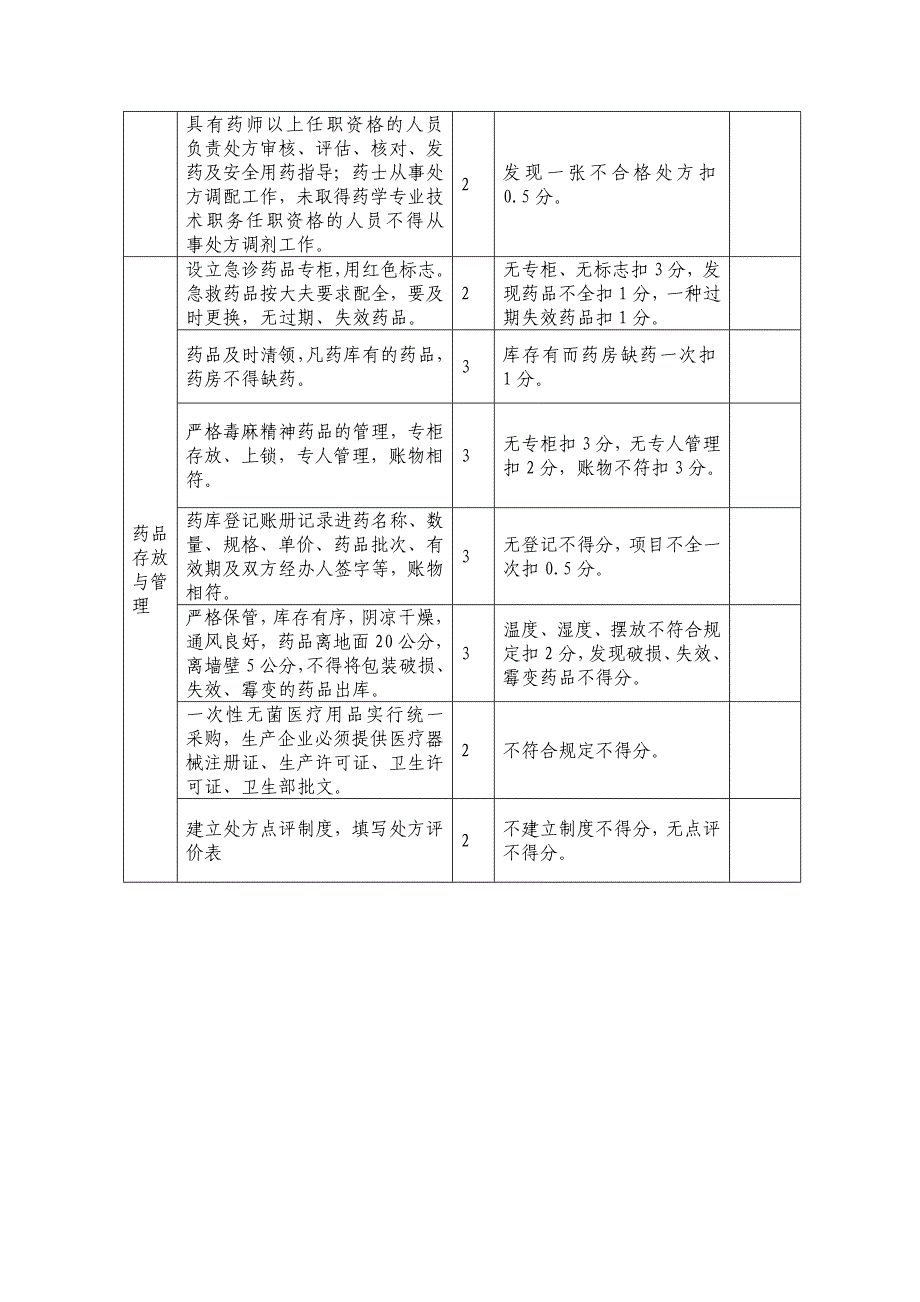 医疗质量考核细则_第4页