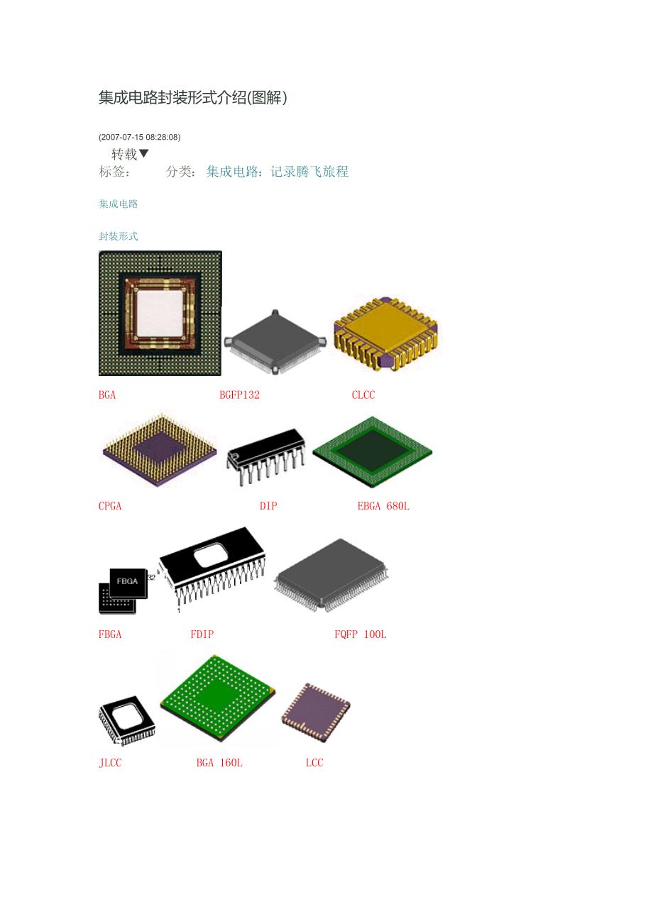 集成电路封装形式介绍(图解)_第1页