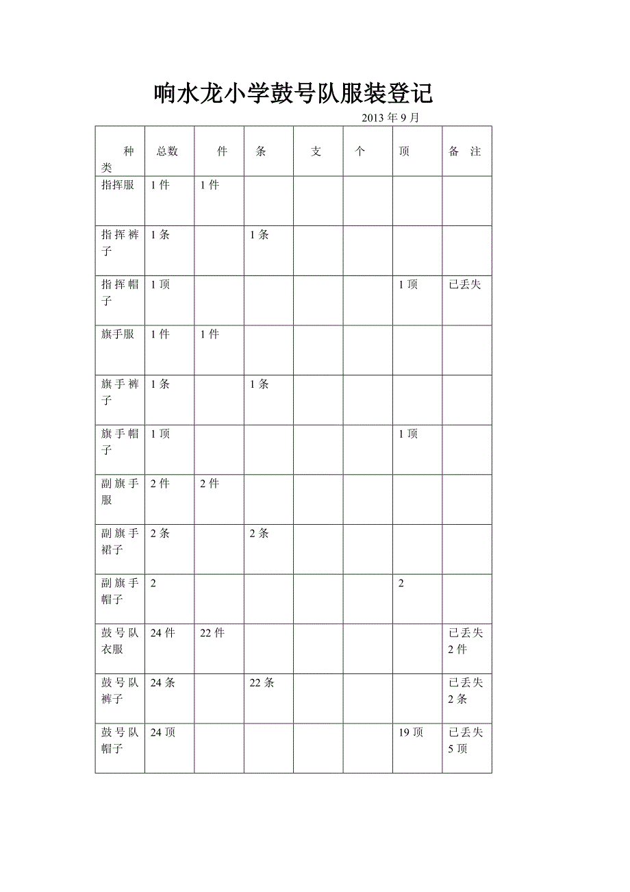 鼓号队器材登记_第1页