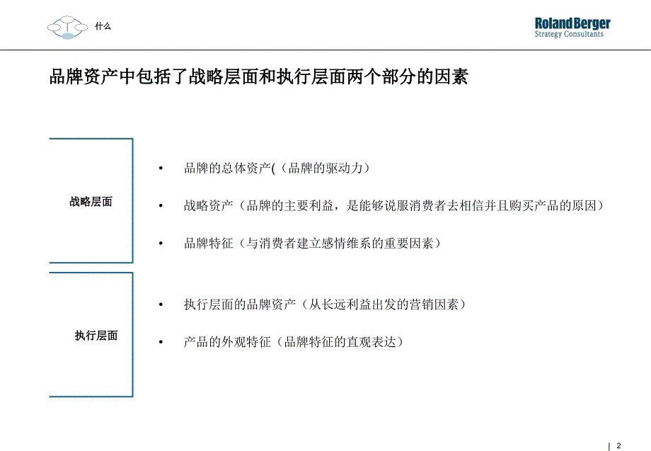 罗兰贝格整合营销内部培训_第2页