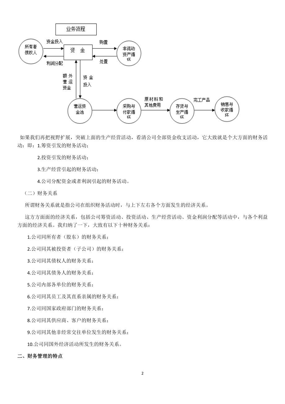 财务管理基础知识会计继续教育课件_第2页