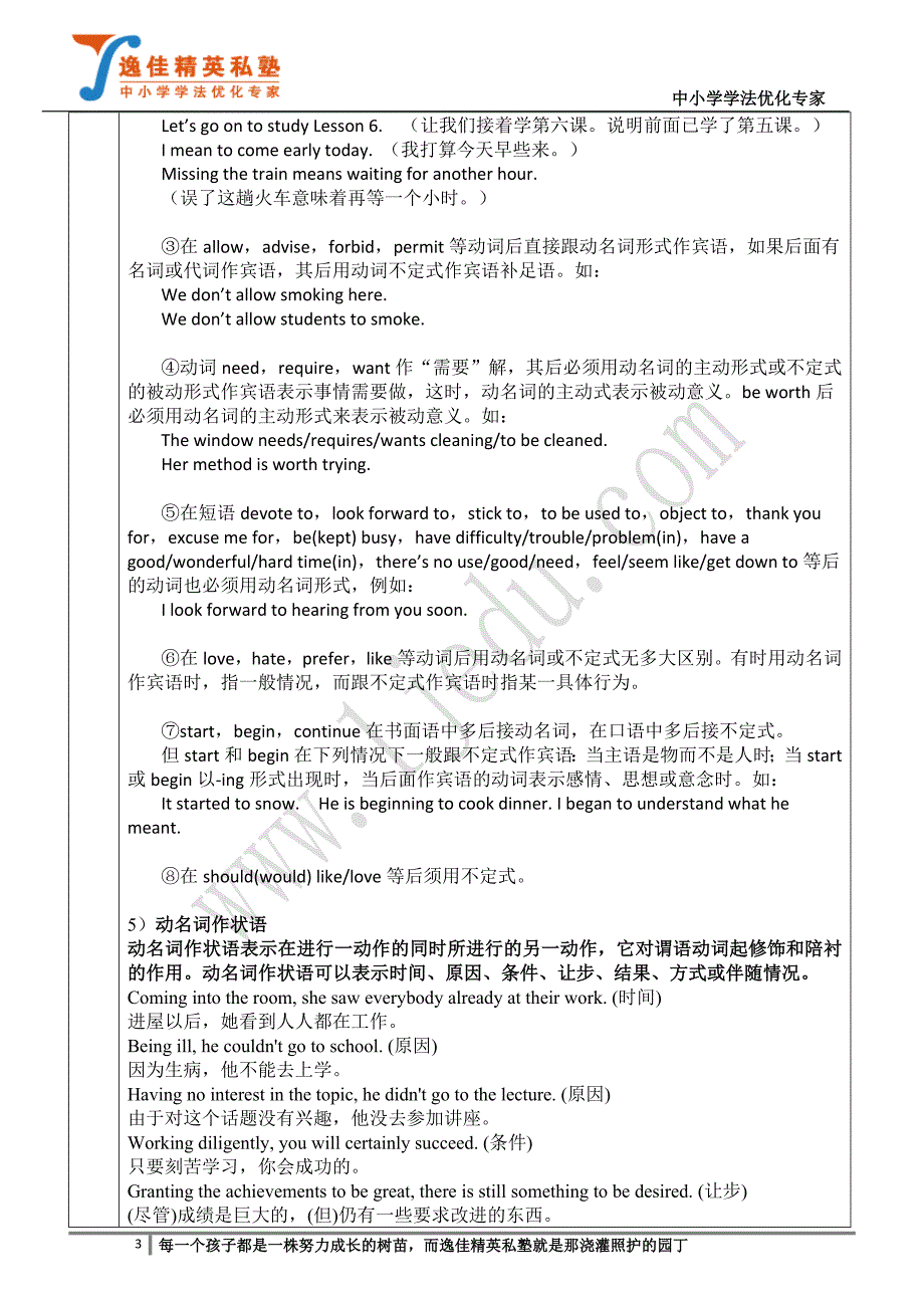 高一英语上学期秋季教材第七讲 非谓语动词之动名词_第3页