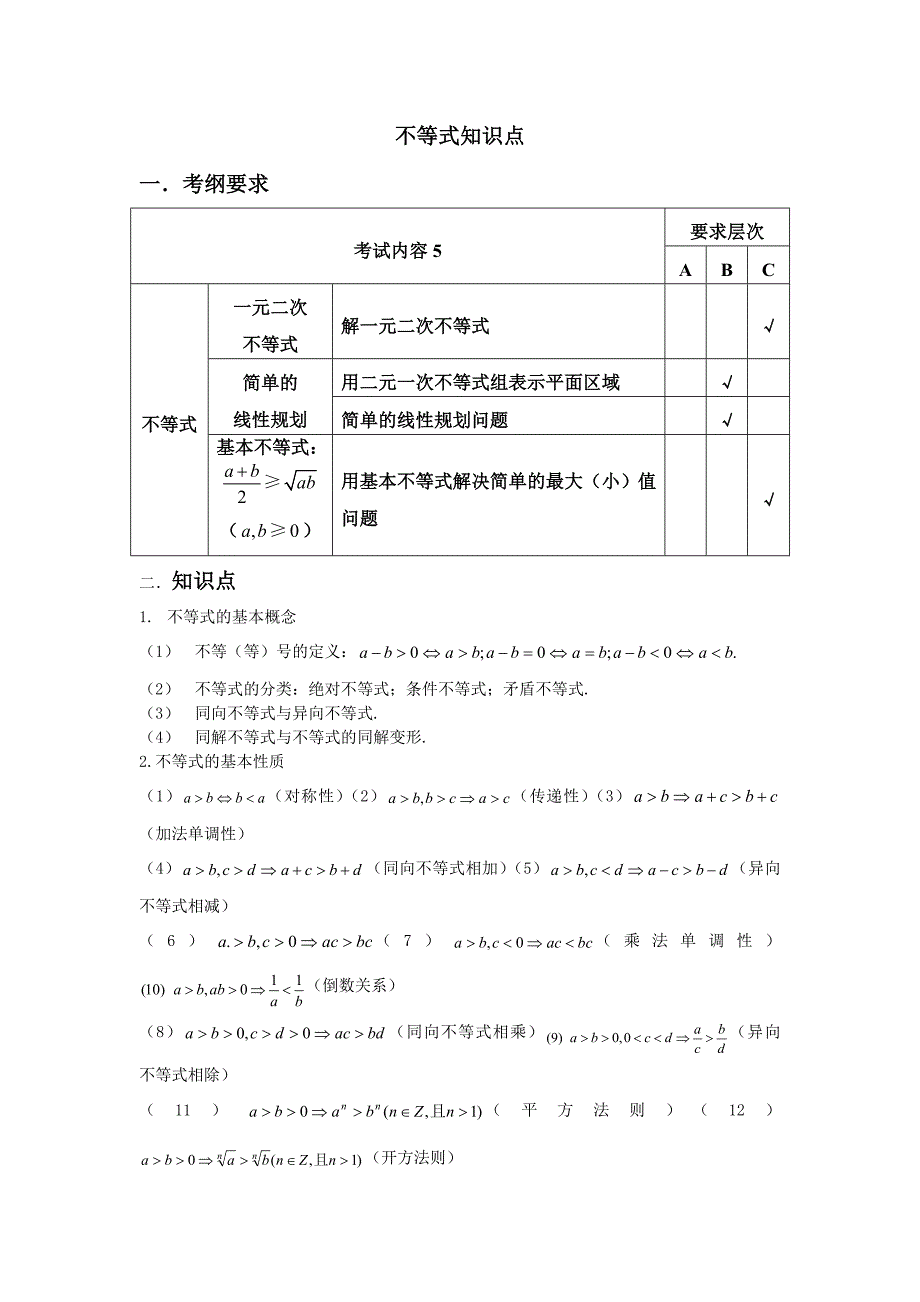 高考复习文科不等式知识点总结_第1页