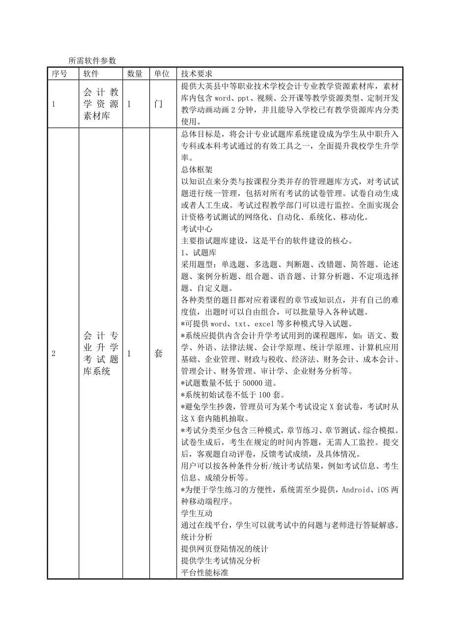 中职校会计实训室设备及软件参数_第5页