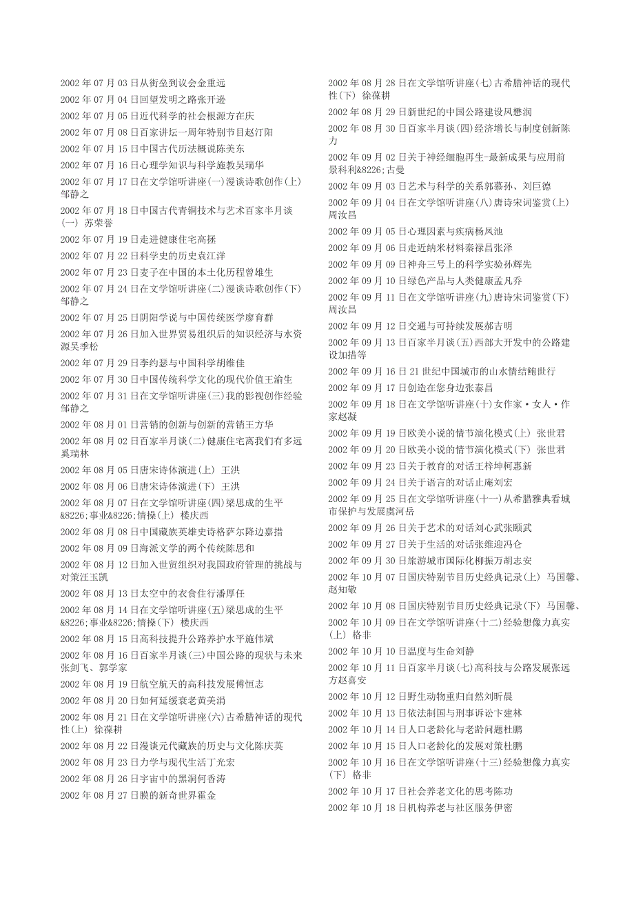 百家讲坛目录大全_第4页