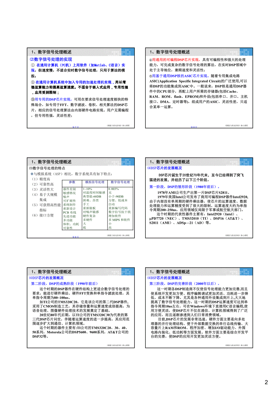 dsp原理及应用_第2页