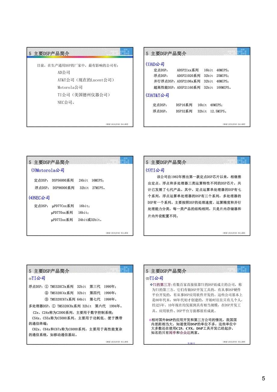 dsp原理及应用_第5页