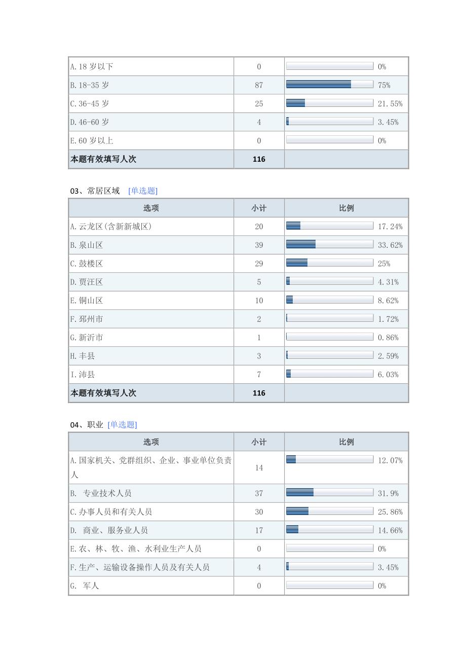 徐州市群众体育公共服务满意度调查问卷_第3页