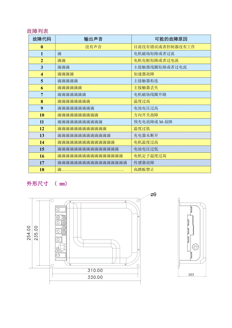 新款控制器说明书1_第4页