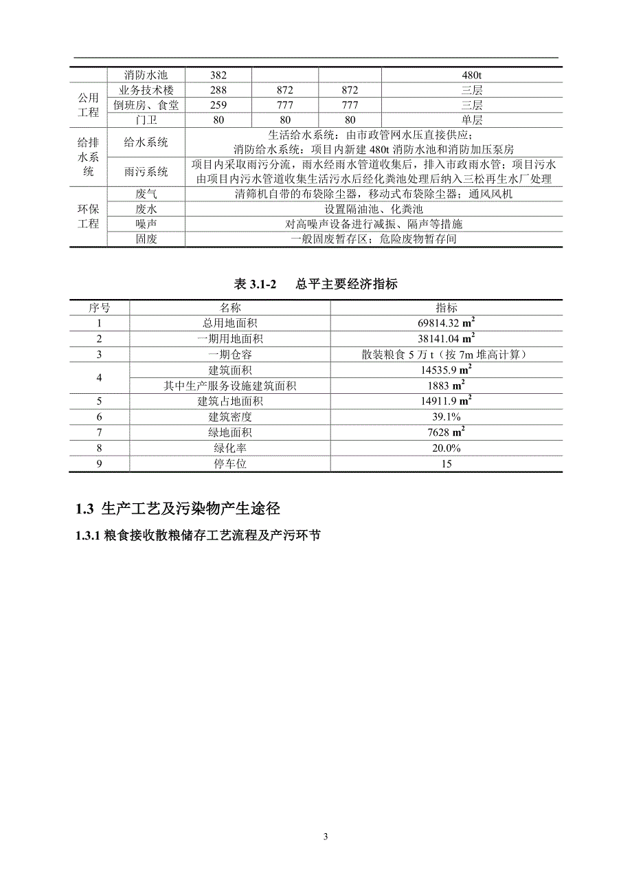 平潭综合实验区粮食园区一期建设工程_第3页