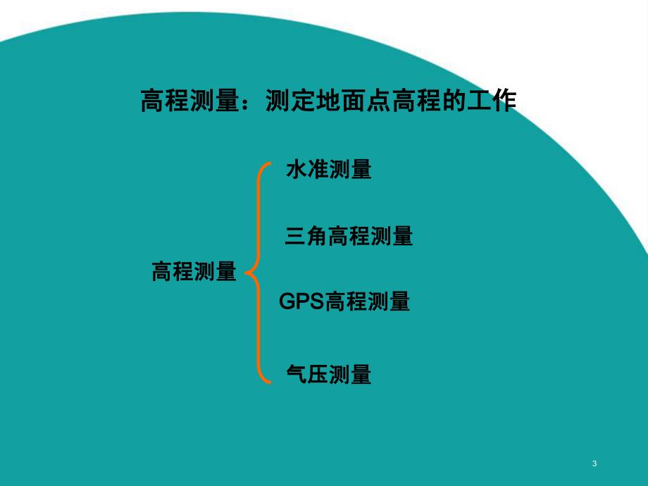 主题三 水准测量原理_第3页