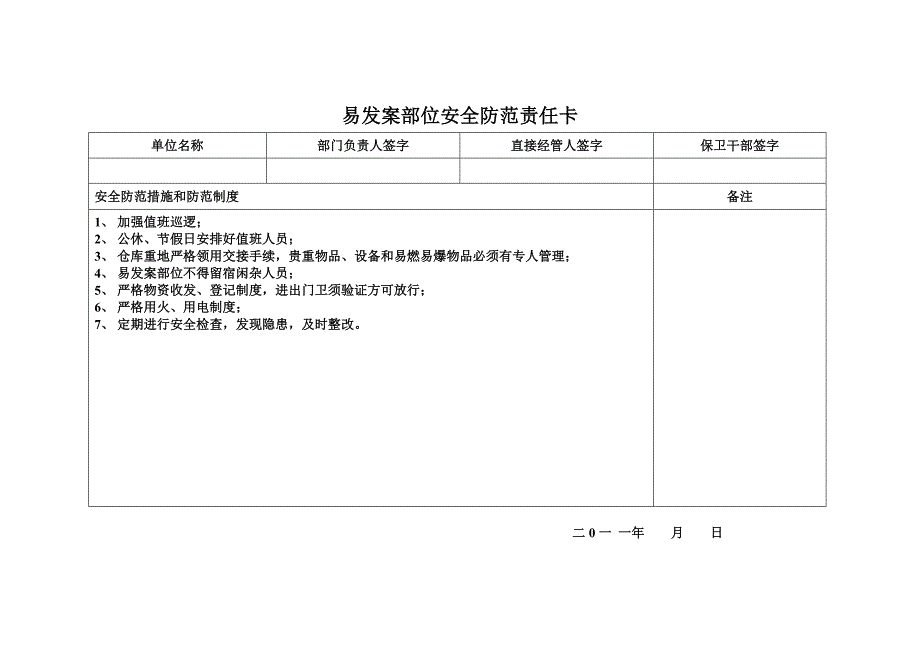 易发案部位安全防范责任卡_第1页