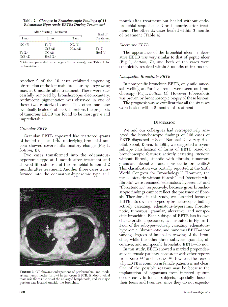 支气管结核经典分类_第4页