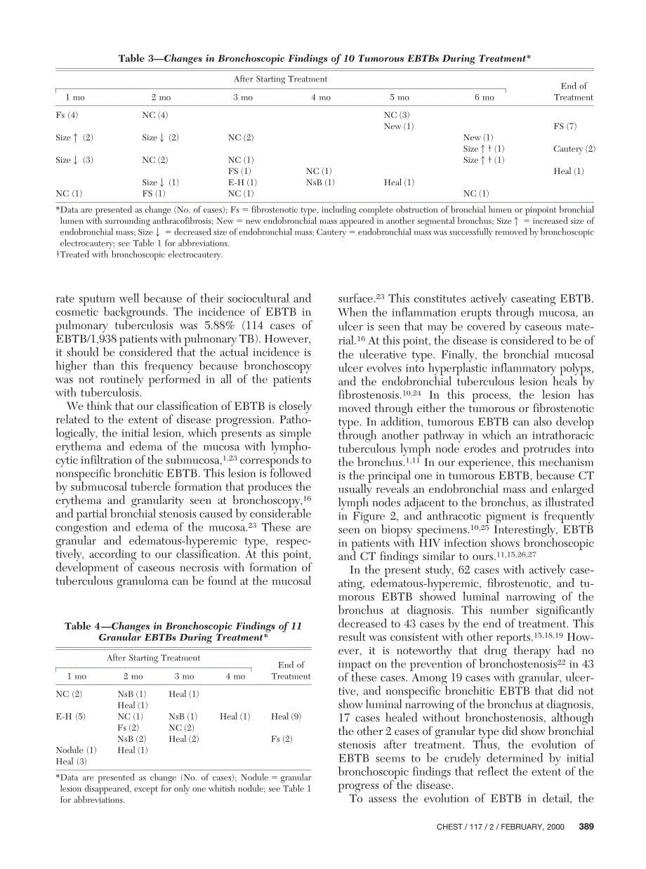 支气管结核经典分类_第5页