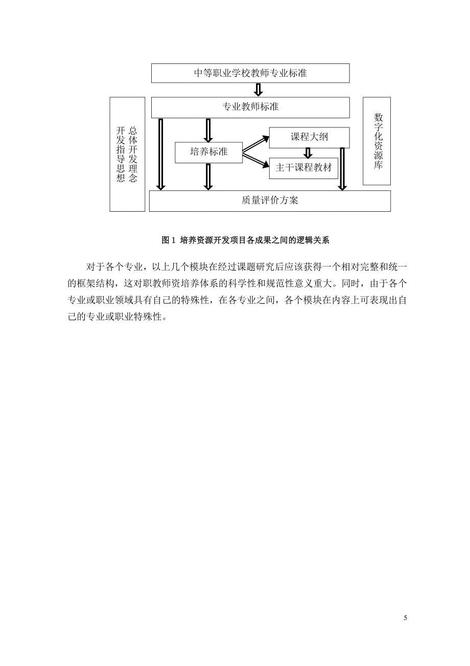 培养资源开发项目指南_第5页