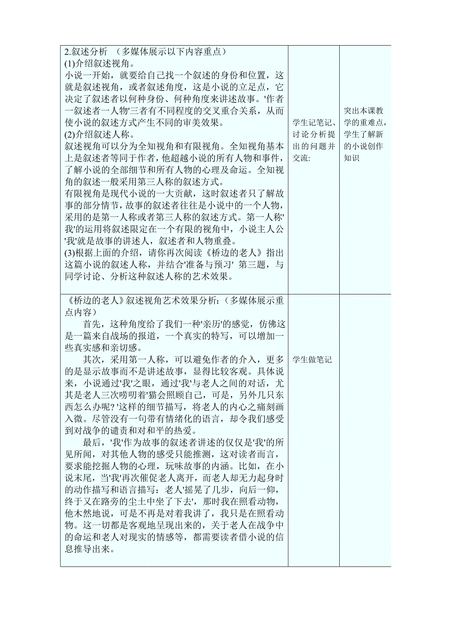 高中语文教学设计与反思_第3页