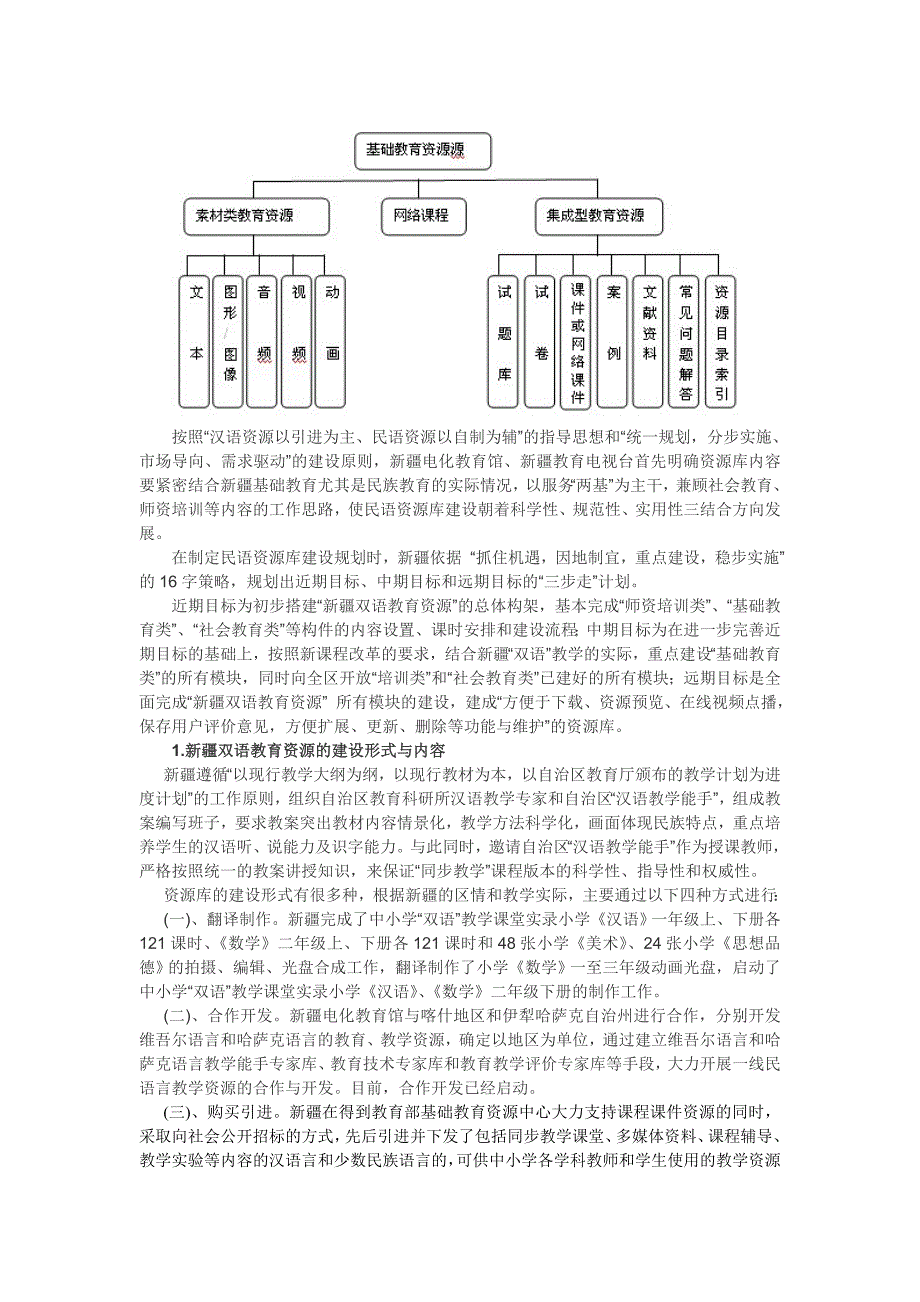 少数民族双语教学信息化资源建设现状与发展_第4页