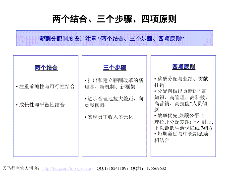 薪酬体系建立_第2页