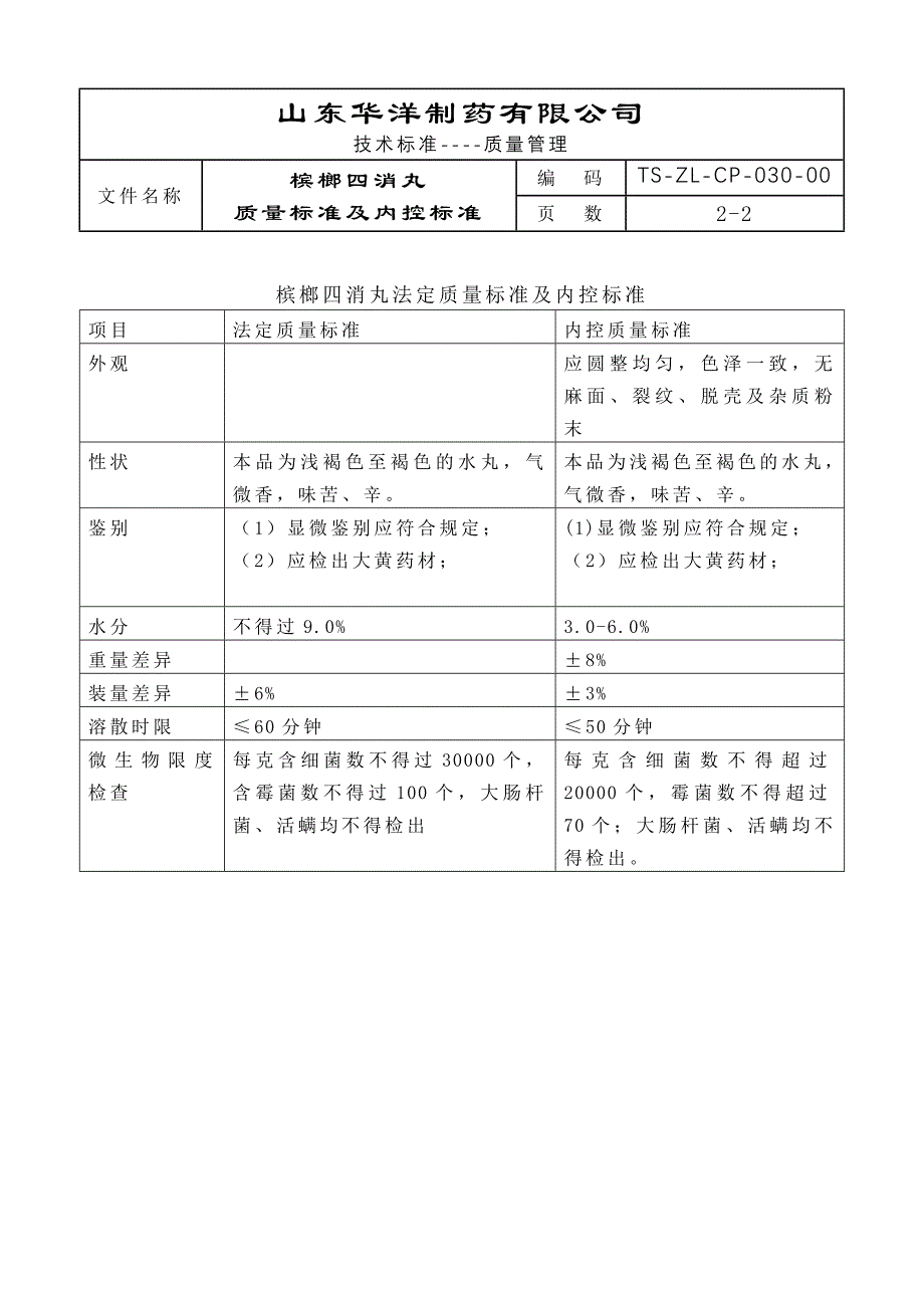 030-槟榔四消丸质量标准及内控标准_第2页