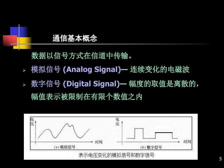 数据通信原理简介_第5页