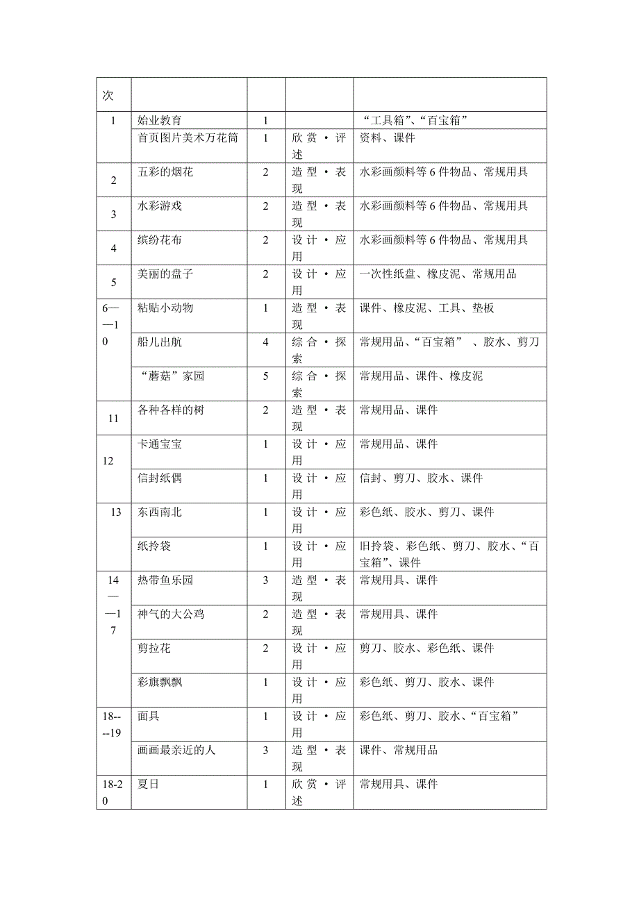 浙教版美术 第二册_第3页