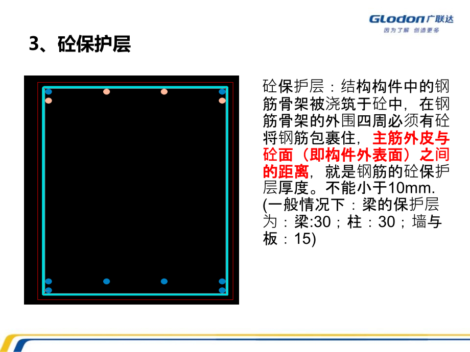 钢筋算量平法讲座.ppt_第4页