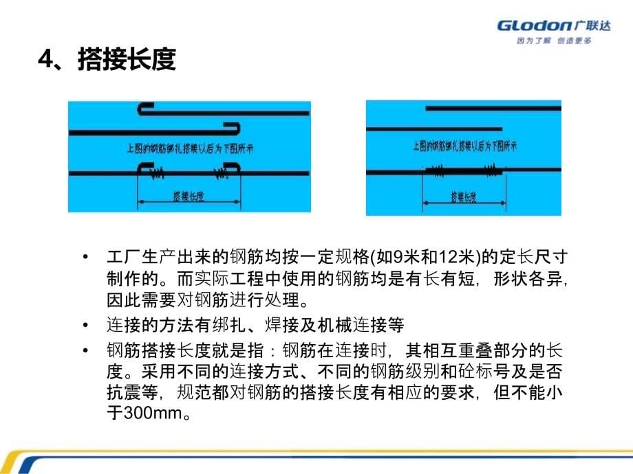 钢筋算量平法讲座.ppt_第5页