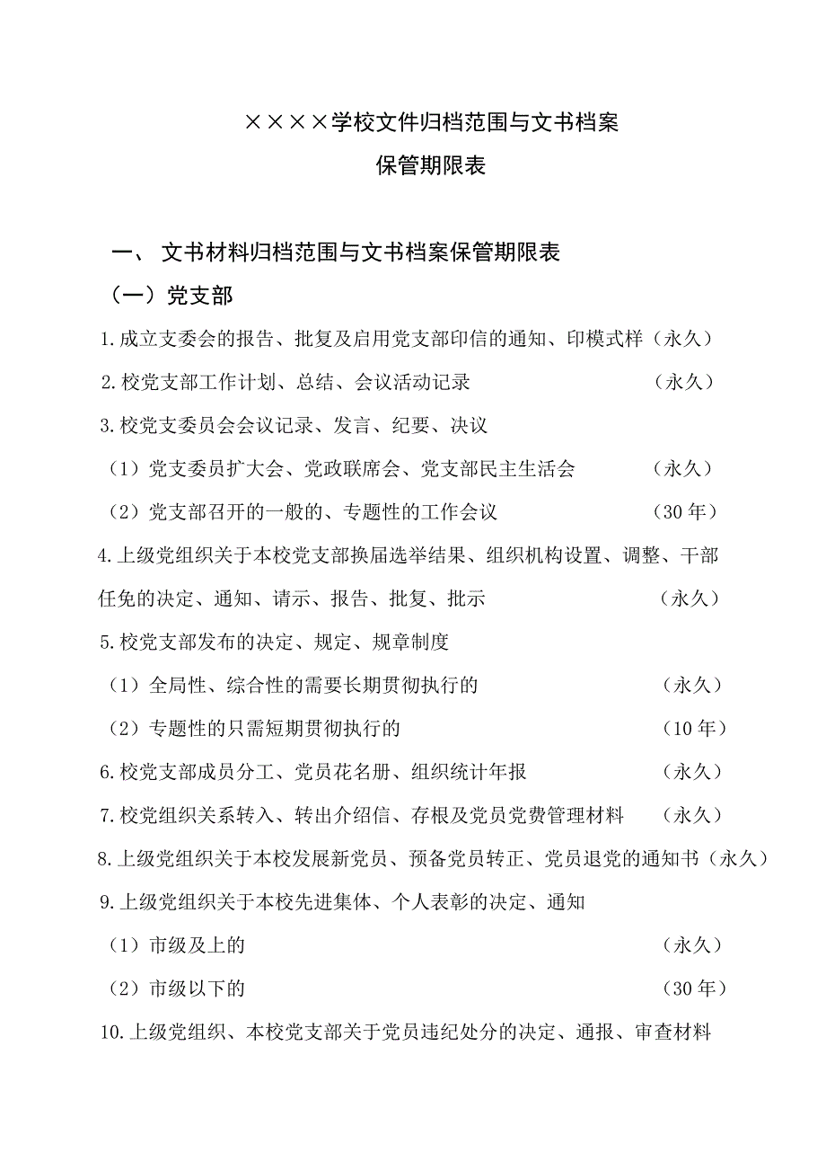 学校档案归档范围和保管期限表(最新)_第1页