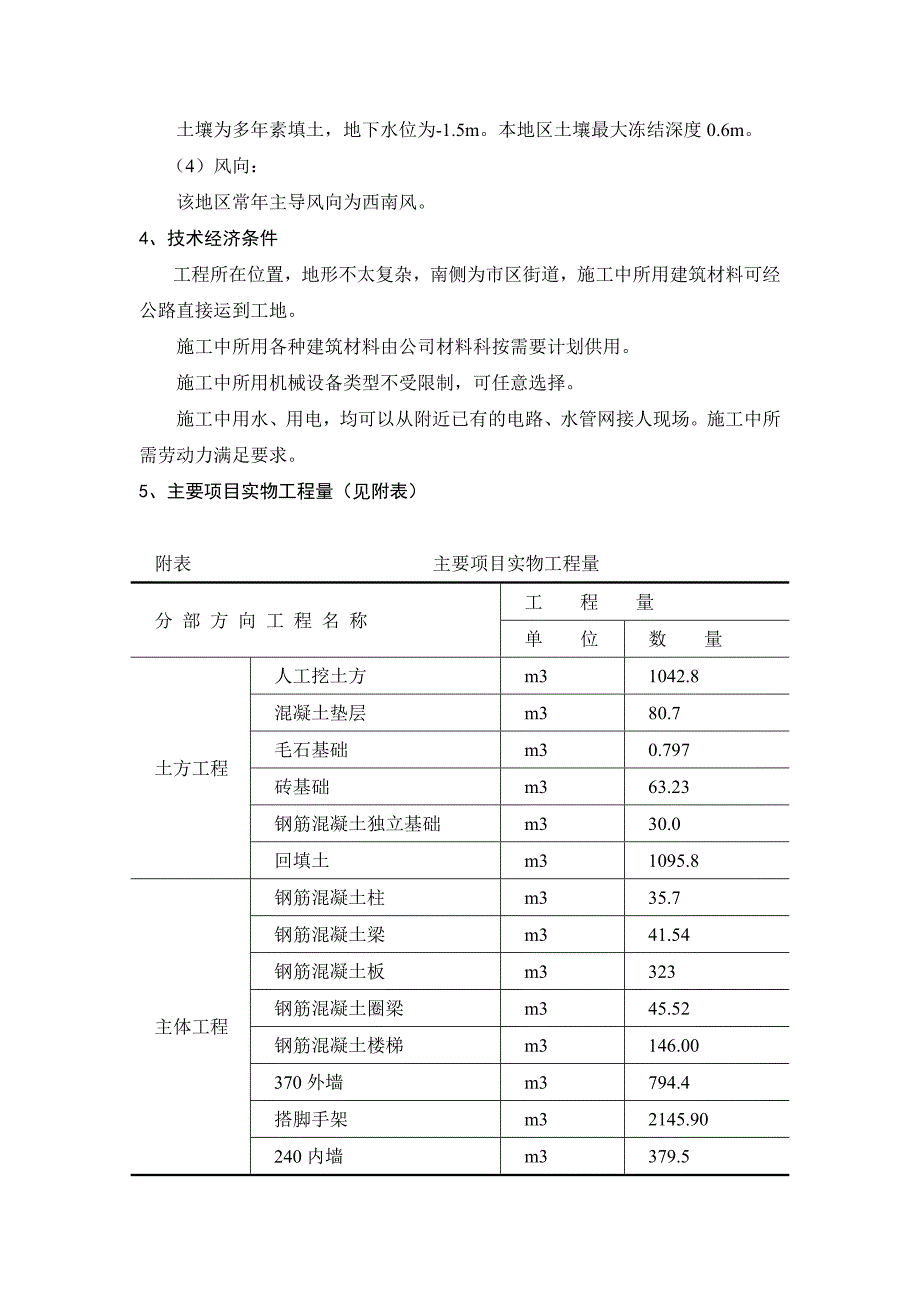 天津市某百货商店施工组织设计_第2页