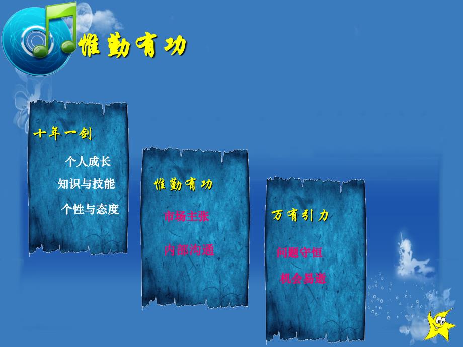 营销省总超强竞聘演讲稿_第2页