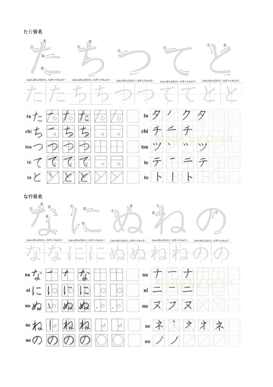 2015年日语培训第二讲练习字帖_第2页