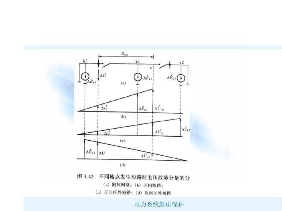 工频故障分量距离保护_第4页