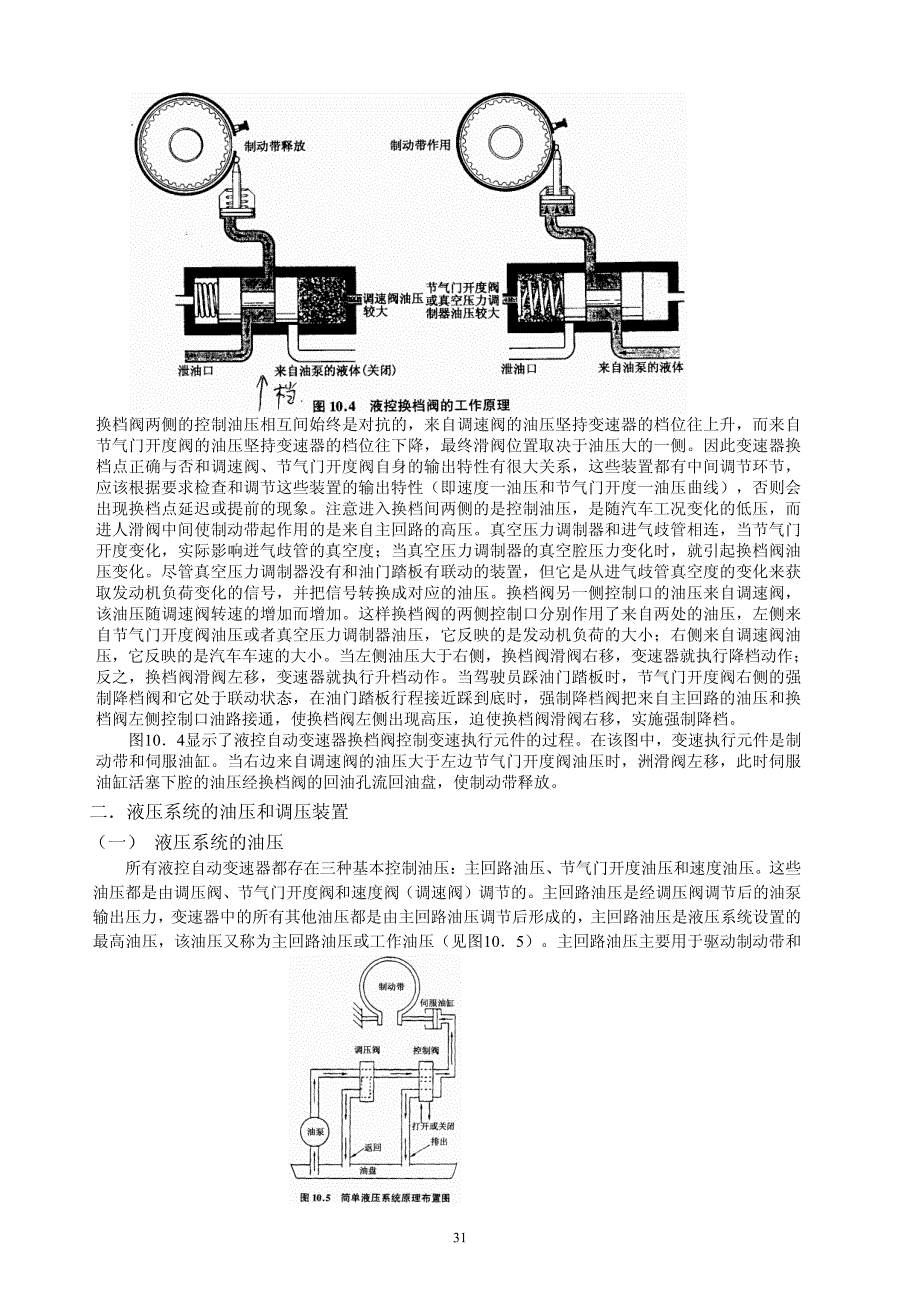 液力自动变速器的控制原理_第4页