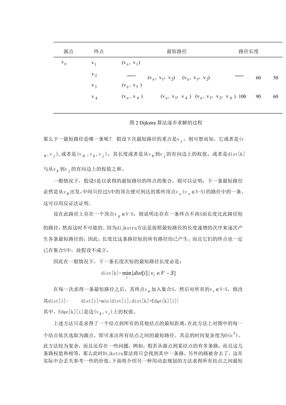 算法设计与分析论文_第4页