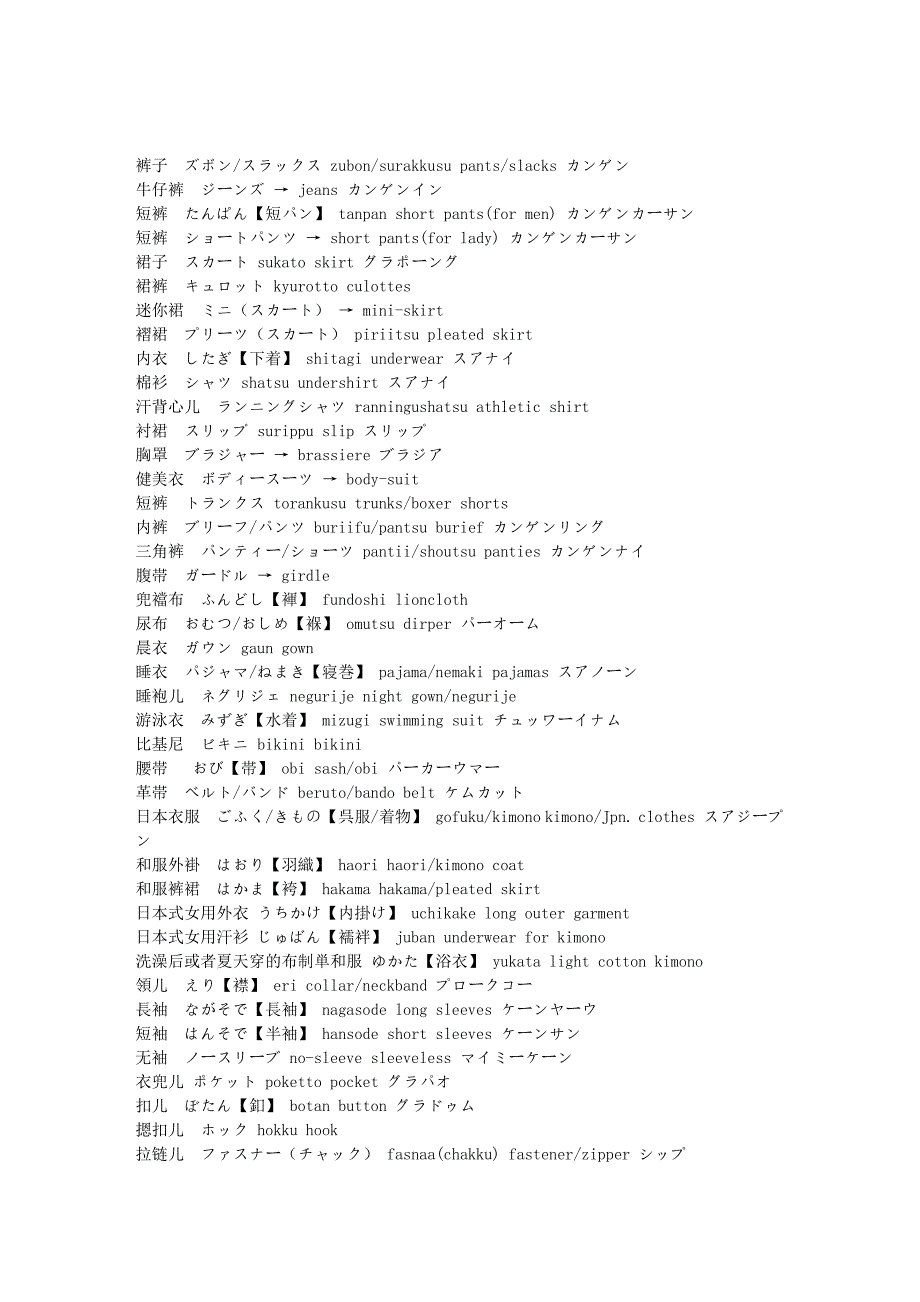 日语词汇分类--服饰_第4页