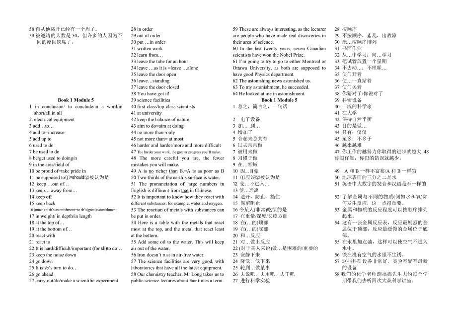 高一英语必修一1---6模块知识点总结_第5页