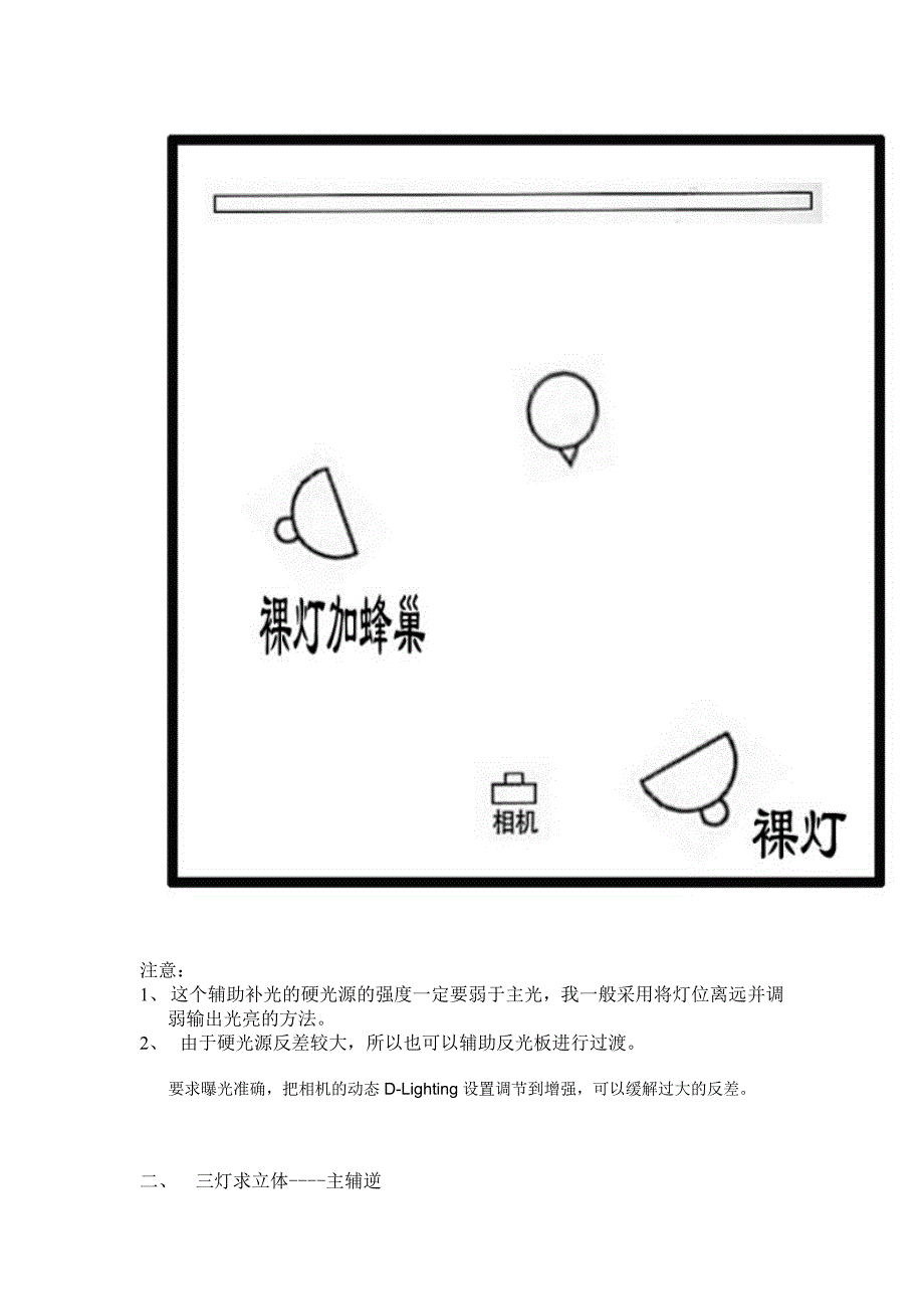 硬光的使用攻略_第3页