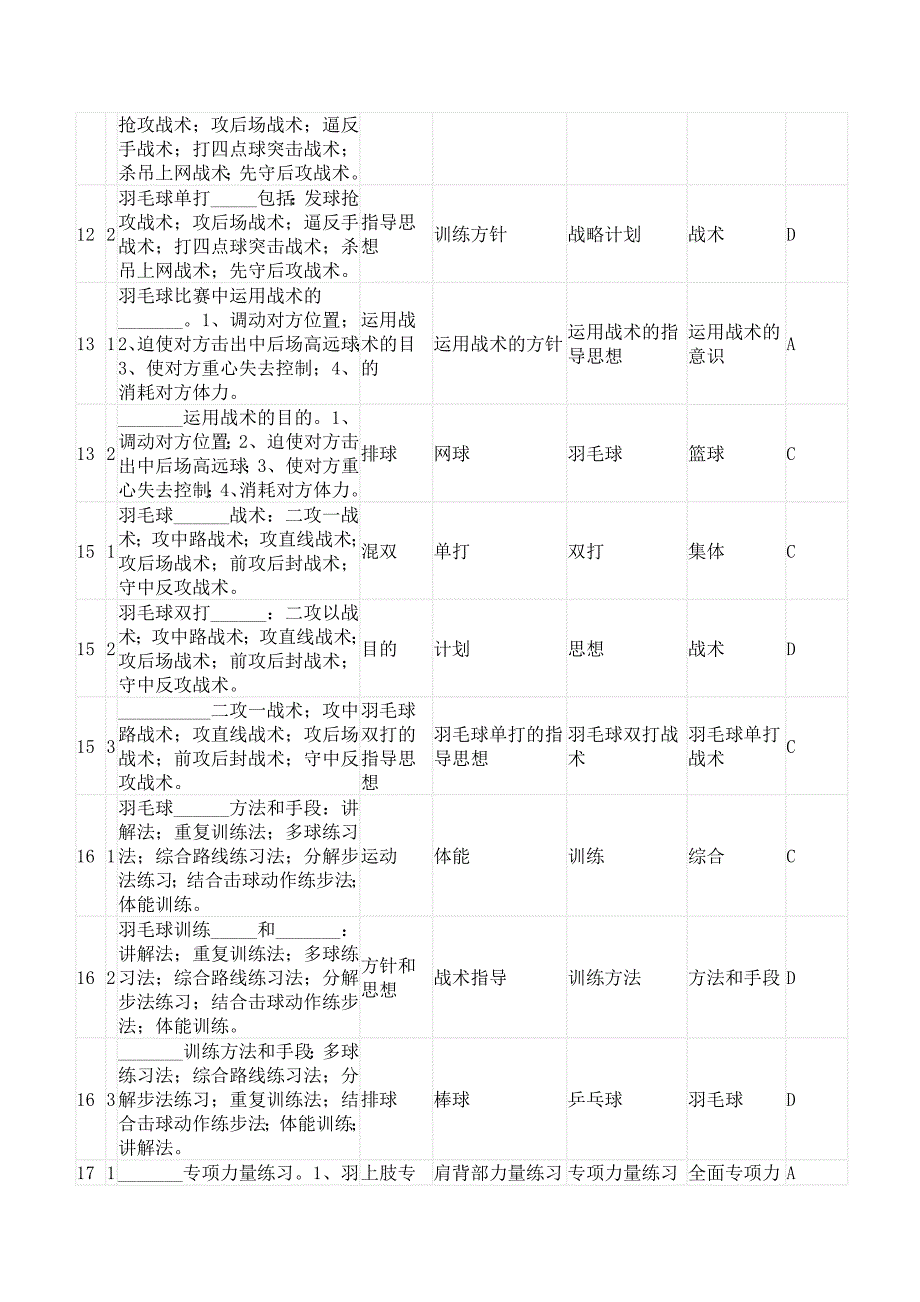 羽毛球考试复习资料_第2页