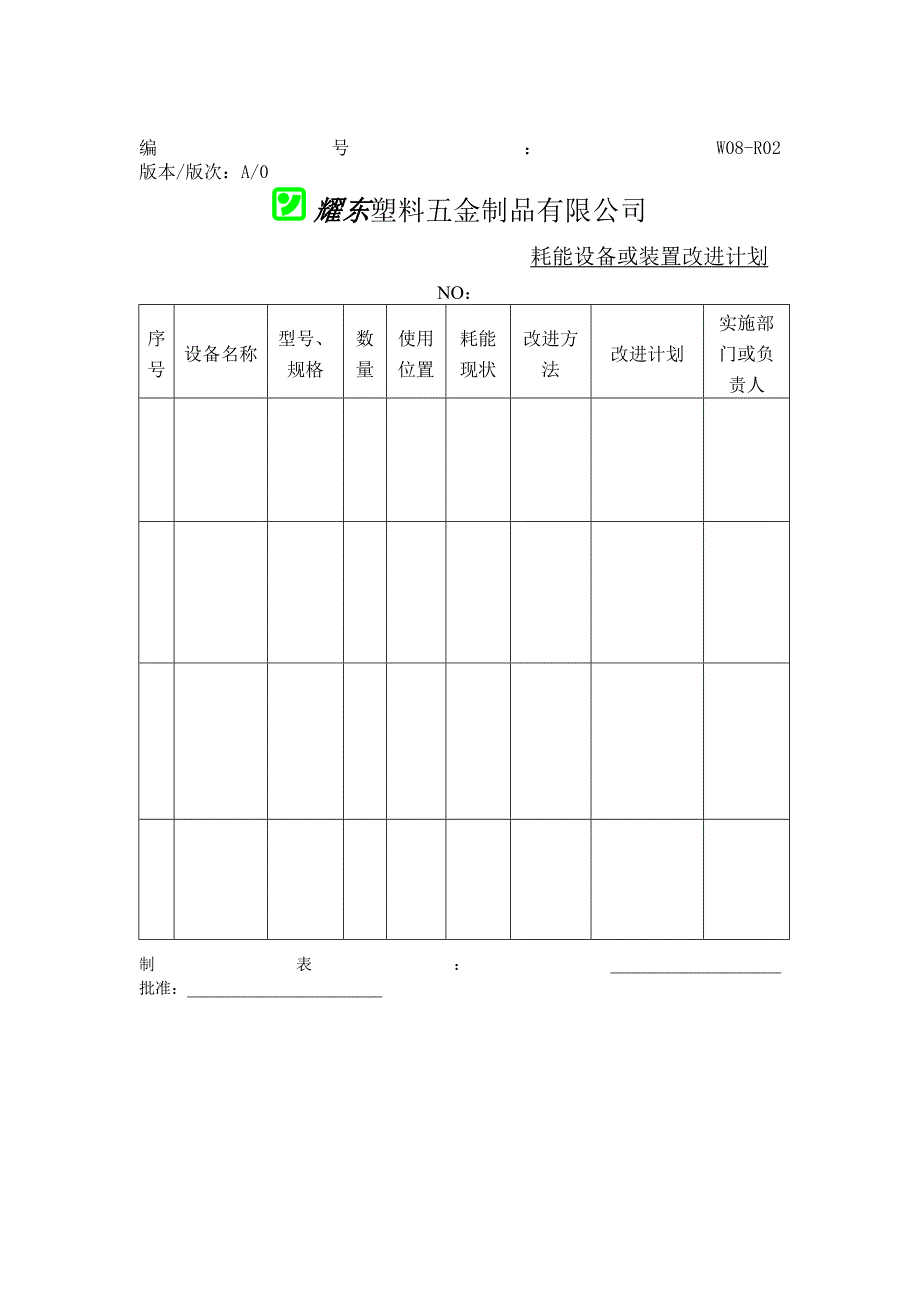 耗能设备或装置改进计划_第1页