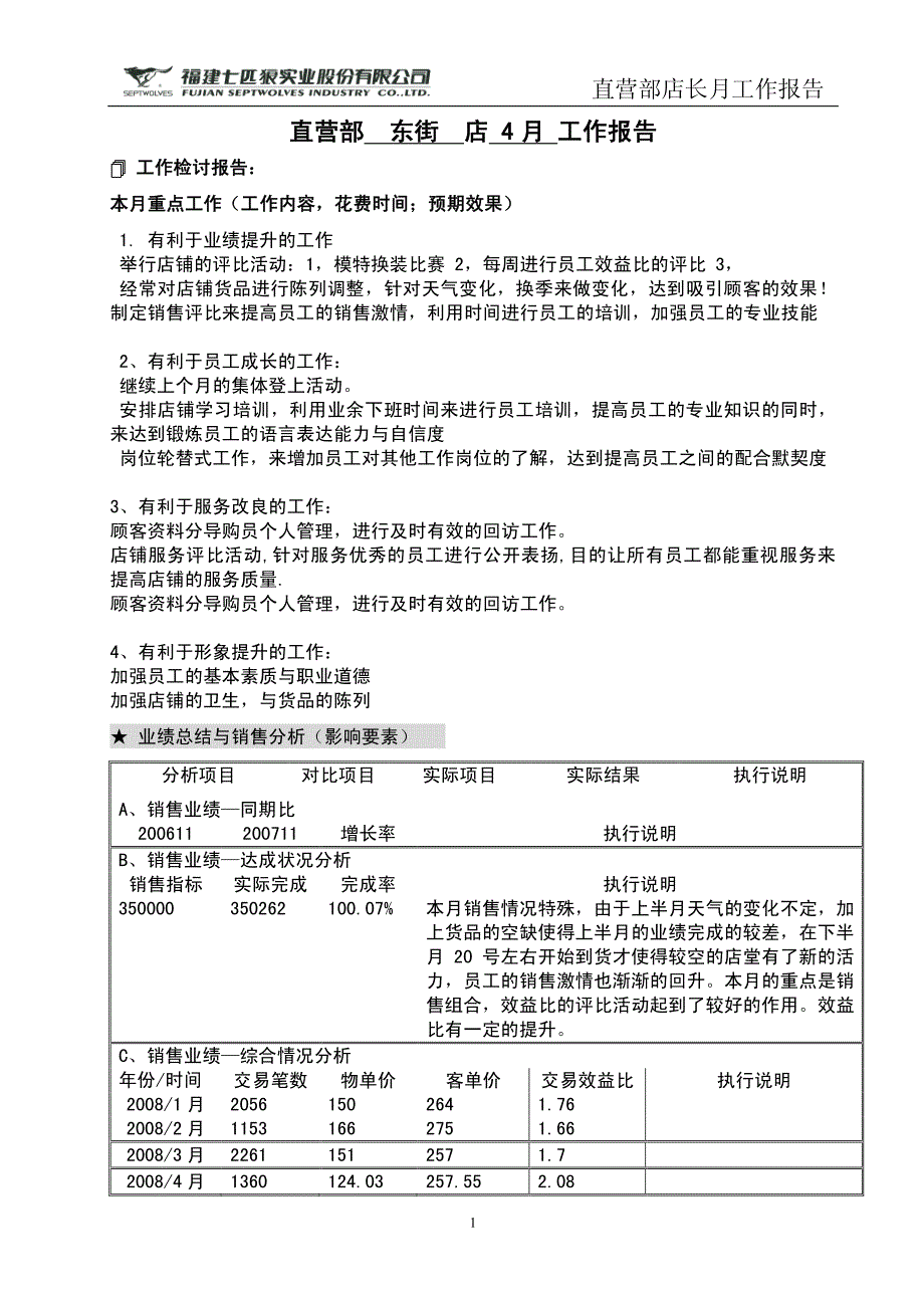 080502福州东街店月度工作报告_第1页