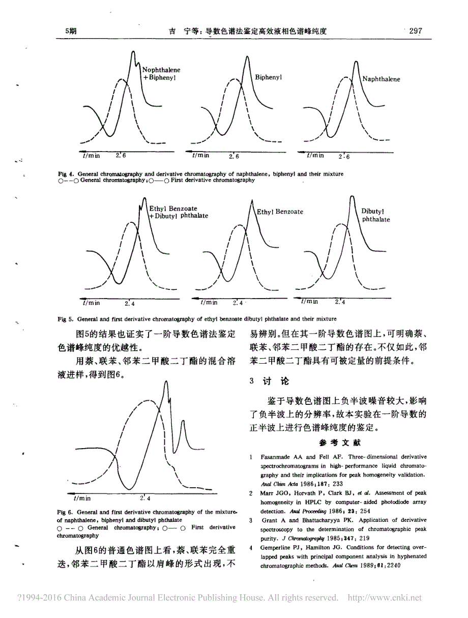 导数色谱法鉴定峰纯度_第3页