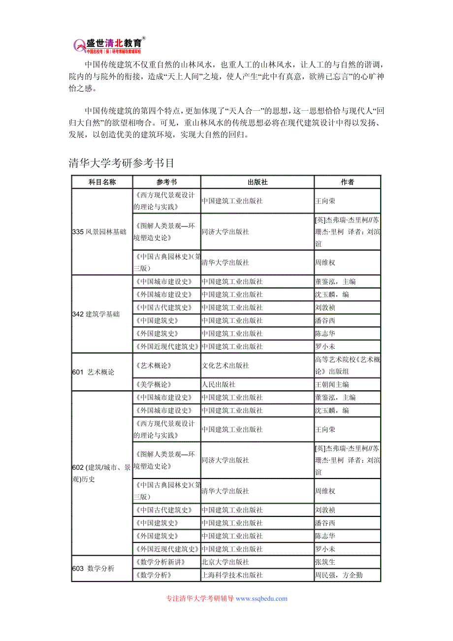 清华大学514中国传统建筑与文物保护设计考研参考书目、考研真题、复试分数线_第2页