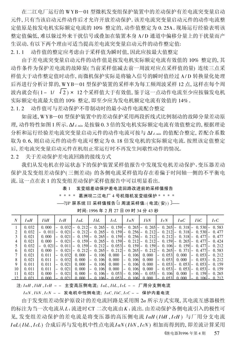 对故障分量原理的微机型发变组差动保护装置在运行中一些问题的探讨_第3页