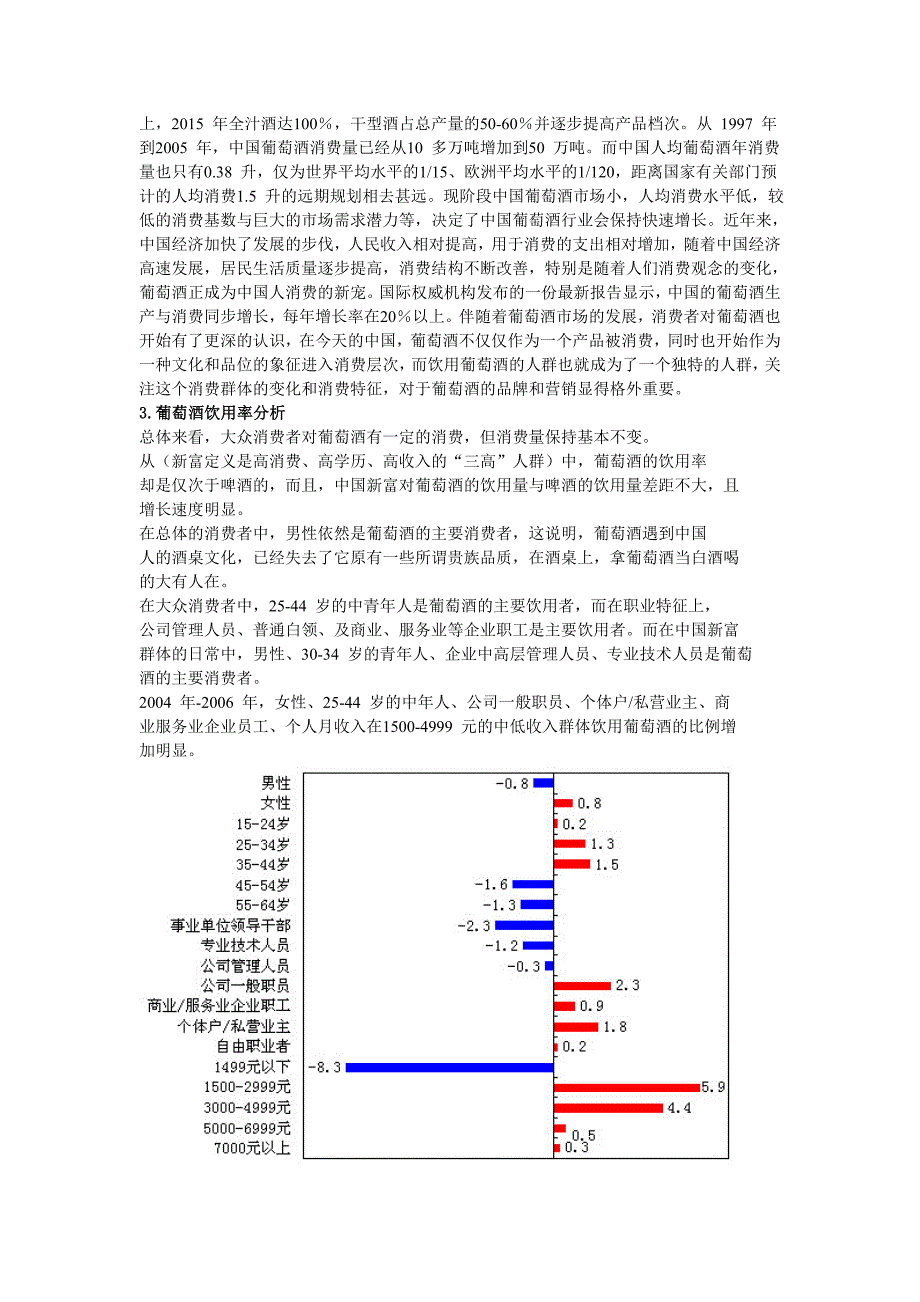 进口葡萄酒市场趋势分析_第3页